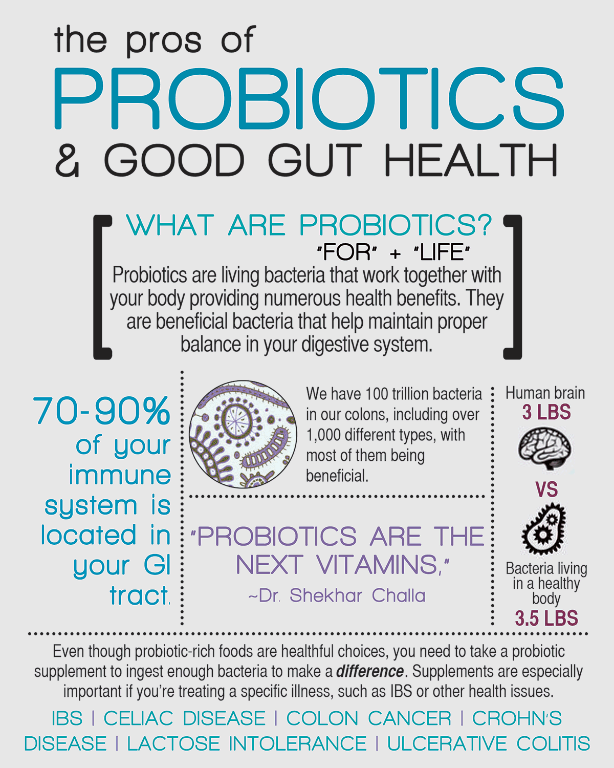 probiotics gut healthy